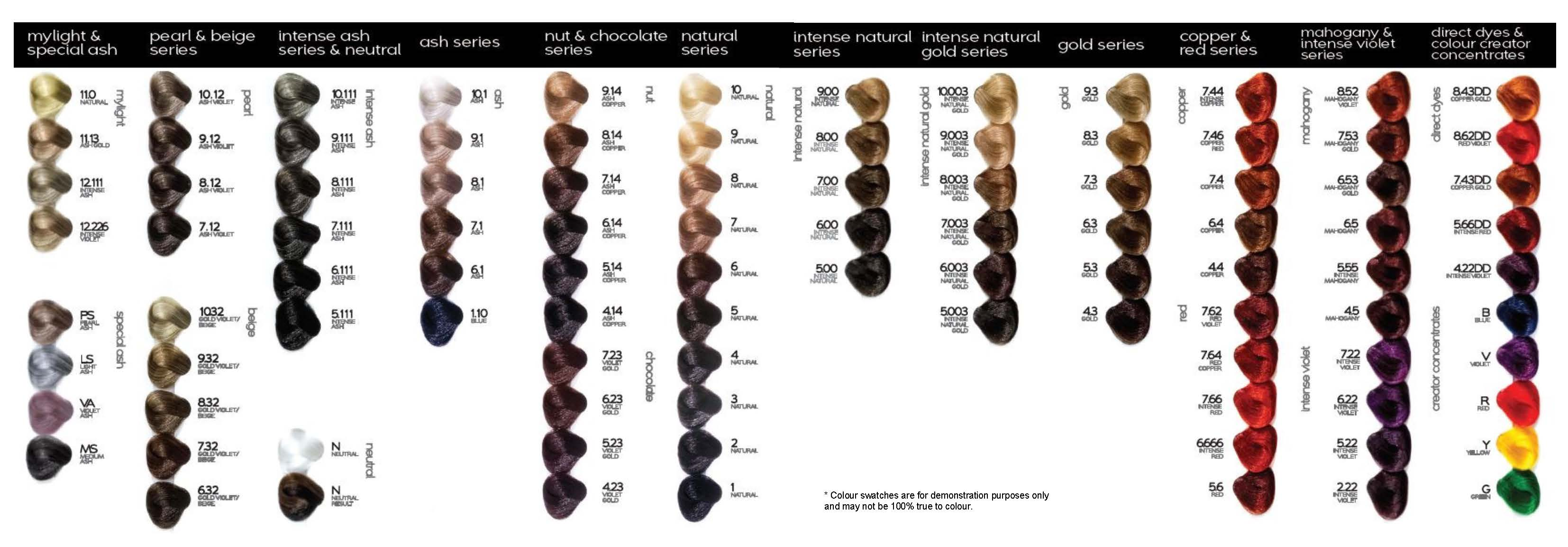 RPR My Colour Chart